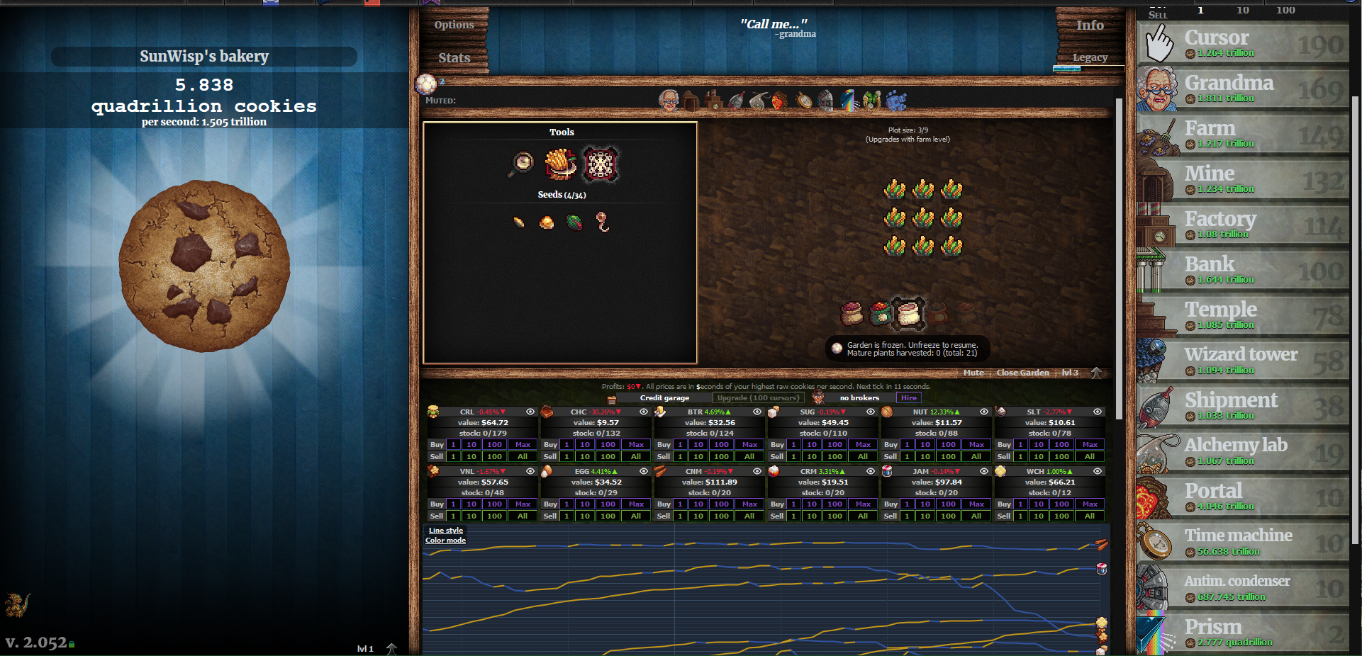 A screenshot of the game Cookie Clicker